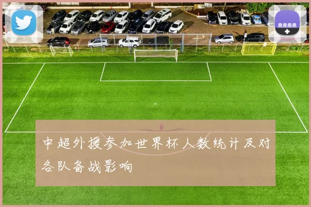 中超外援参加世界杯人数统计及对各队备战影响